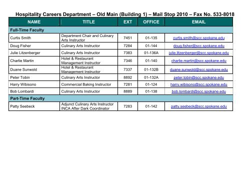 SCC Employee Directory & Org Charts - Spokane Community College