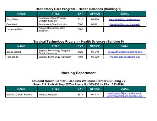 SCC Employee Directory & Org Charts - Spokane Community College