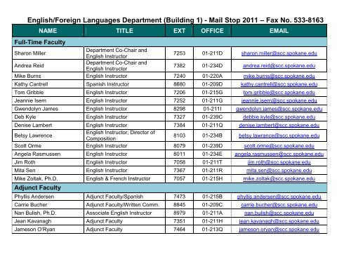 SCC Employee Directory & Org Charts - Spokane Community College