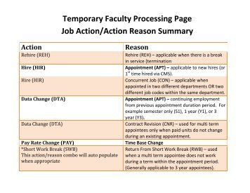 Temporary Faculty Processing Page Job Action/Action Reason ...