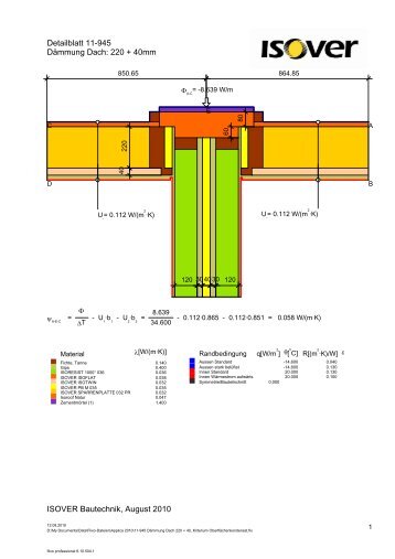 11-945 Dämmung Dach 220 + 40, Kriterium ... - Isover