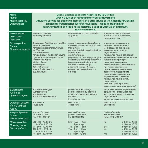 Integrationskompass - Stadt Burg