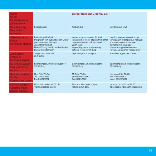 Integrationskompass - Stadt Burg