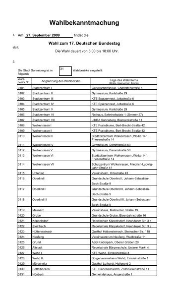 Bekanntmachung Wahllokale - Sonneberg