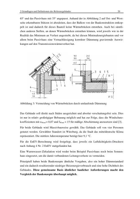 Sonnenhaus / Passivhaus Vergleich zweier Baukonzepte für ...