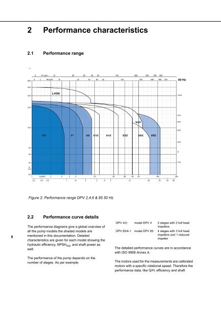 Technical Data 50 Hz DIN/IEC