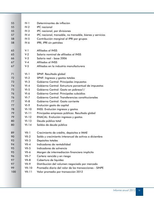 Informe_anual_2012