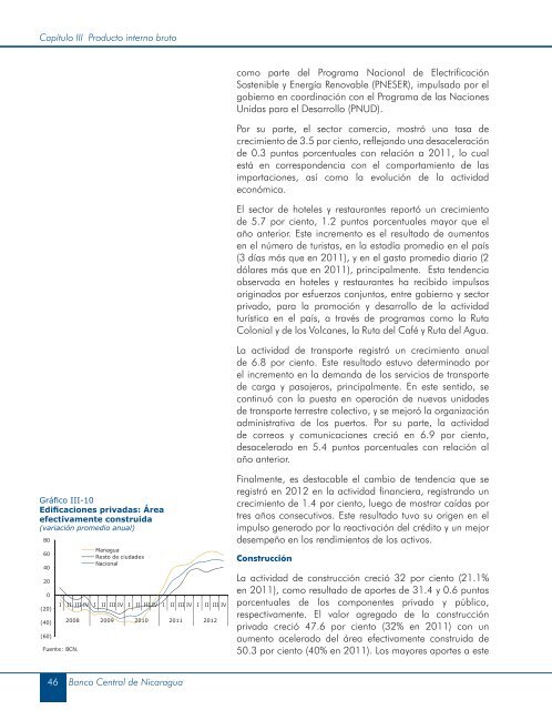 Informe_anual_2012