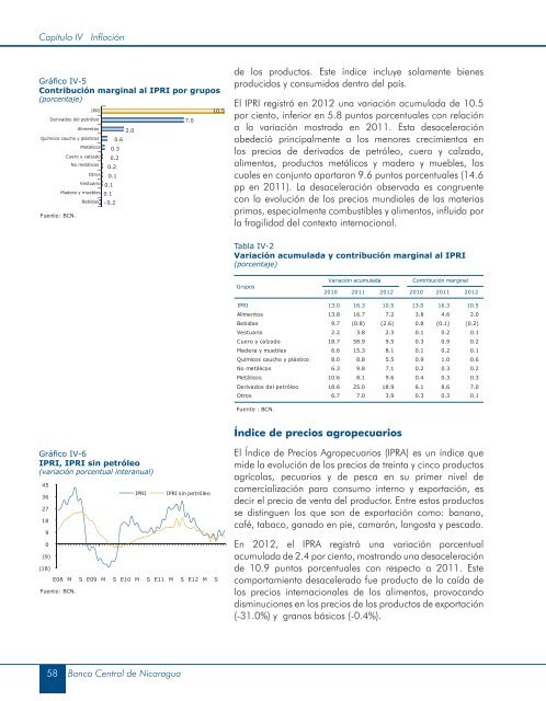 Informe_anual_2012