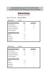 Bodenrichtwerte 2012 Lorch und - Lorch im Rheingau