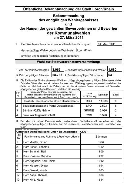 Bekanntmachung Wahlergebnisse Kommunalwahl 2011 - Lorch im ...