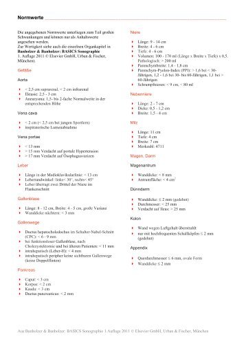 Aus:Banholzer & Banholzer: BASICS Sonographie 1 ... - Sonoring