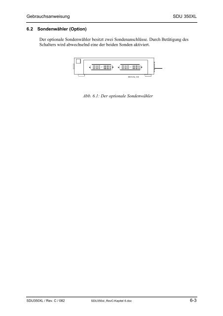 SDU-350XL - Sonowied GmbH