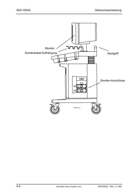 SDU-450XL - Sonowied GmbH