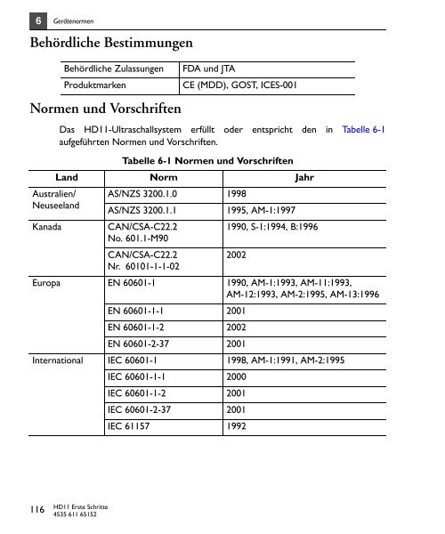 Erste Schritte - Sonowied GmbH