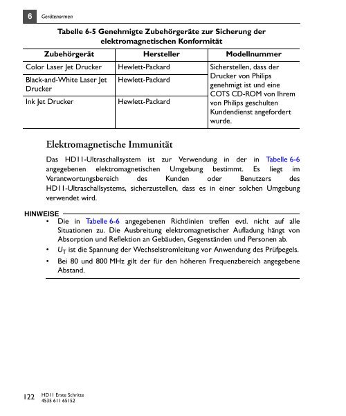 Erste Schritte - Sonowied GmbH