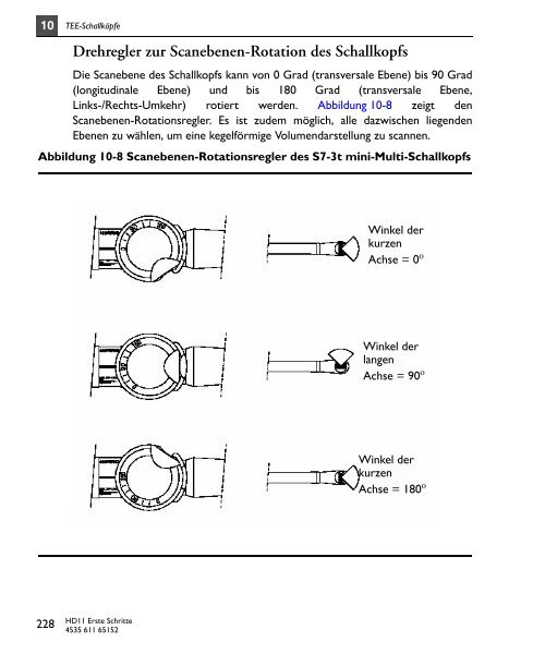 Erste Schritte - Sonowied GmbH