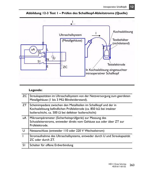 Erste Schritte - Sonowied GmbH