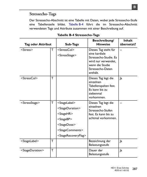 Erste Schritte - Sonowied GmbH