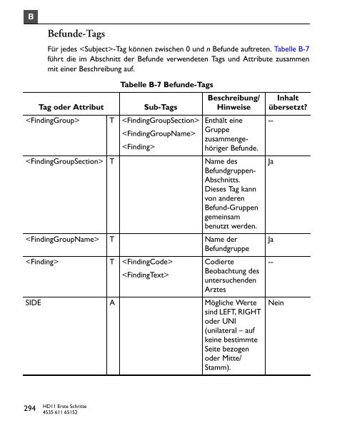 Erste Schritte - Sonowied GmbH