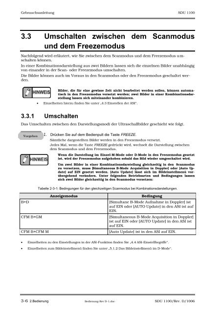 SDU-1100 - Sonowied GmbH