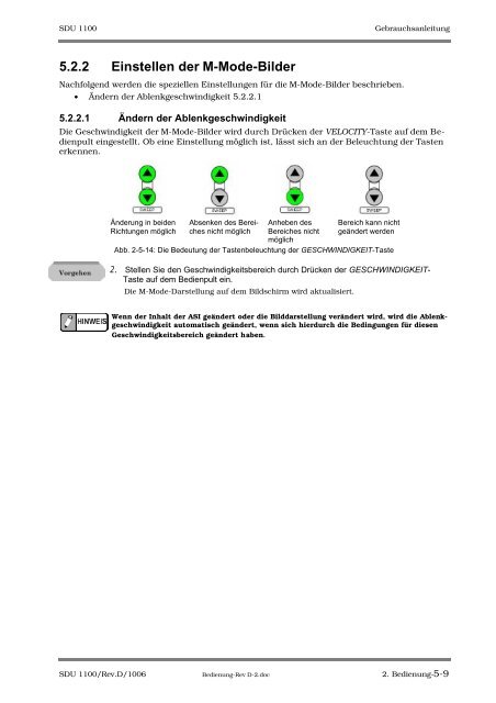 SDU-1100 - Sonowied GmbH