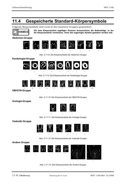 SDU-1100 - Sonowied GmbH