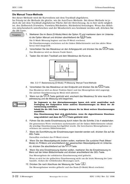 SDU-1100 - Sonowied GmbH