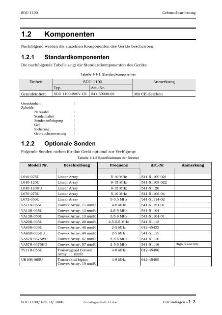 SDU-1100 - Sonowied GmbH