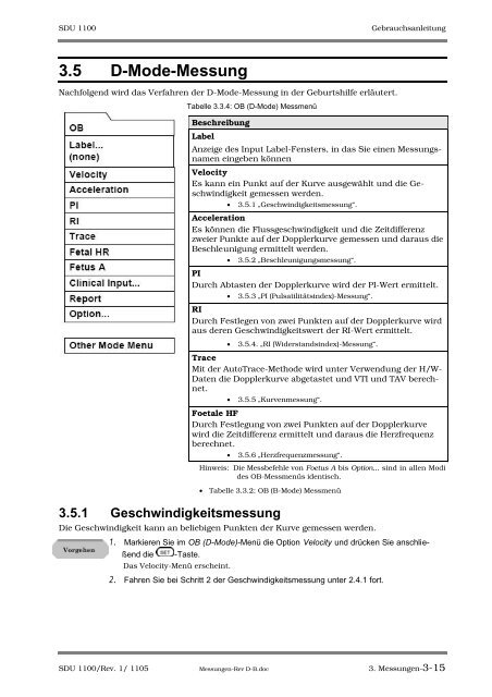 SDU-1100 - Sonowied GmbH