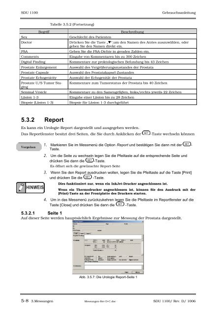 SDU-1100 - Sonowied GmbH