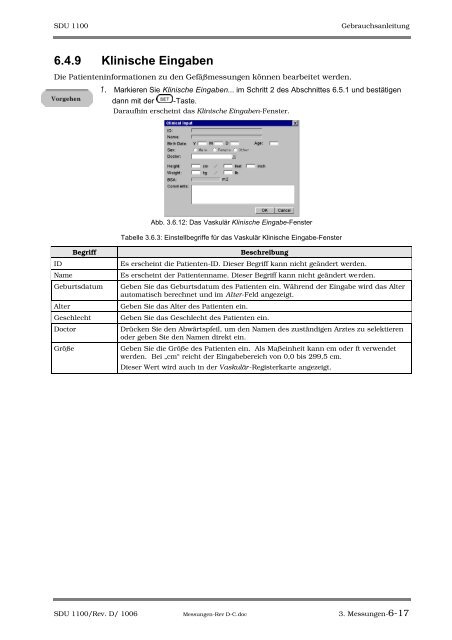 SDU-1100 - Sonowied GmbH