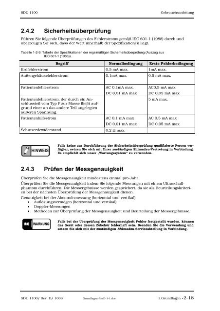 SDU-1100 - Sonowied GmbH