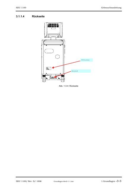 SDU-1100 - Sonowied GmbH