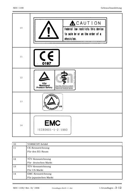 SDU-1100 - Sonowied GmbH