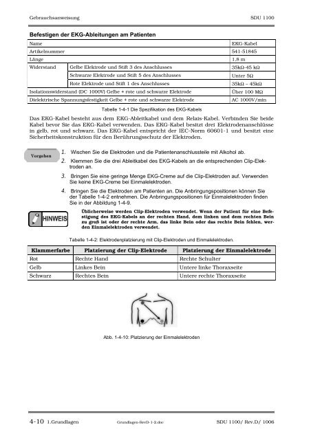 SDU-1100 - Sonowied GmbH