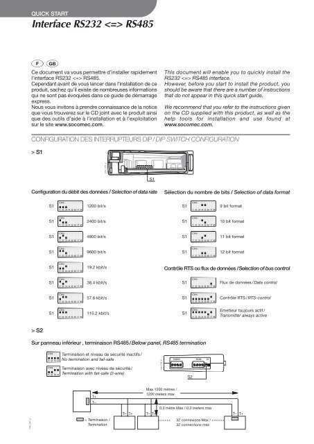 Interface RS232  RS485