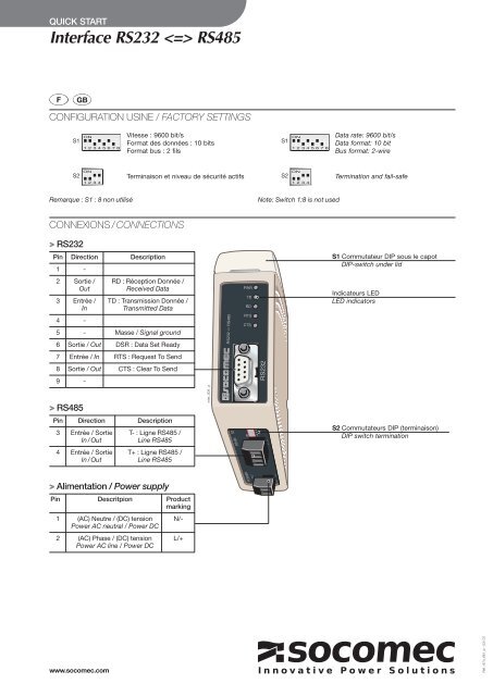 Interface RS232  RS485