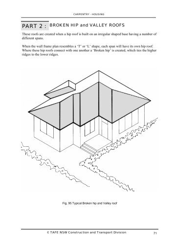 Part 2 - hip & valley text - Mike's Trade Wiki