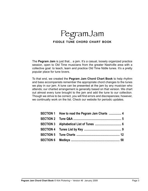 Fiddle Chord Chart