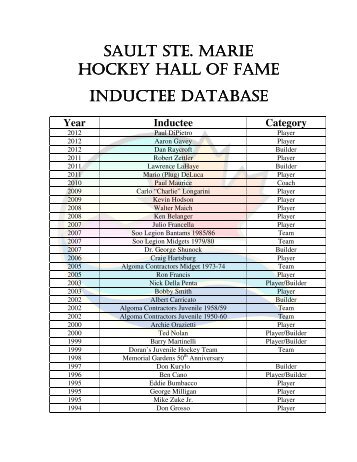 SSM Hockey Hall of Fame Inductee Data Base - City of Sault Ste Marie