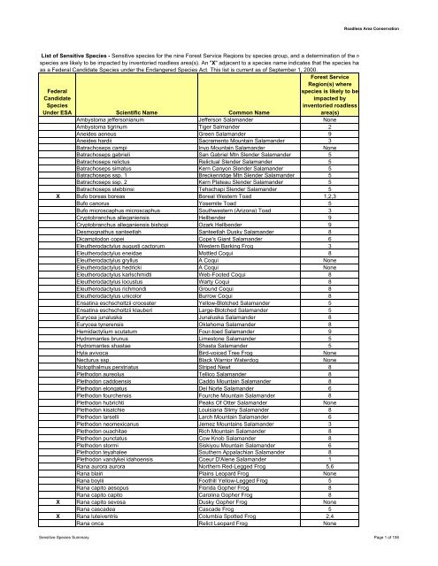List of Sensitive Species - USDA Forest Service