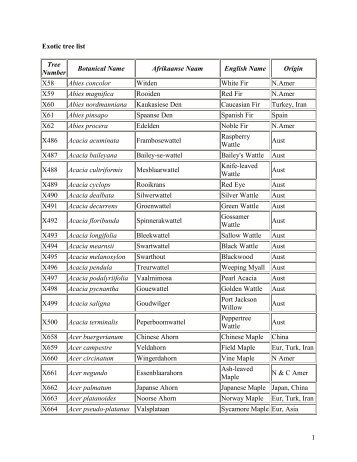 Download the PDF - Tree Tags