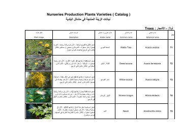 Nurseries Production Plants Varieties ( Catalog ) ا ا ا ت