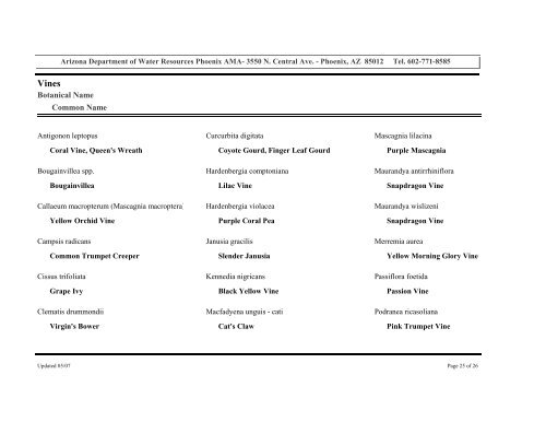 Low Water Use Drought Tolerant Plant List - Arizona Department of ...