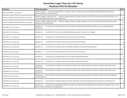 Sound Ideas Larger Than Life 2 SFX Library Broadcast WAV File ...