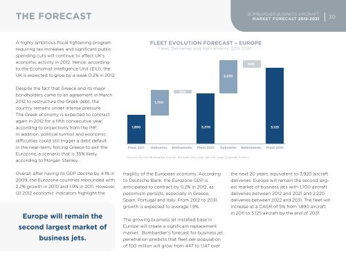 Business Aircraft Market Forecast 2012 - 2031 - Bombardier