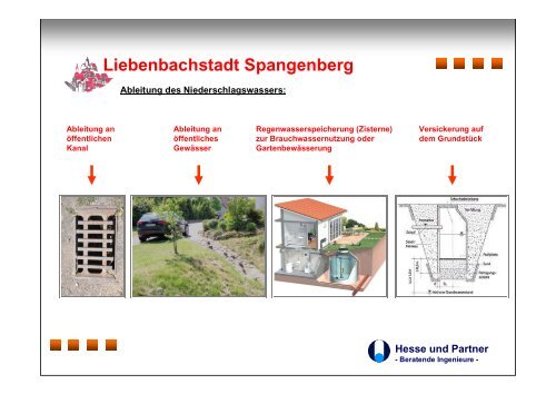 Hesse und Partner - Spangenberg