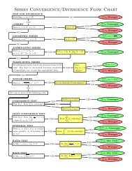 Series Convergence/Divergence Flow Chart