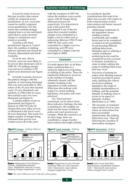 Stalking : policing and prosecuting practices in three Australian ...